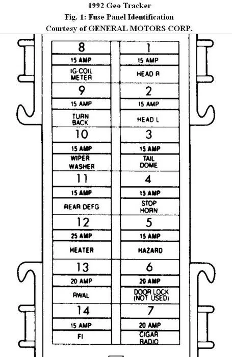 Diagram Chevrolet Tracker 2002 Fuse Box Diagram