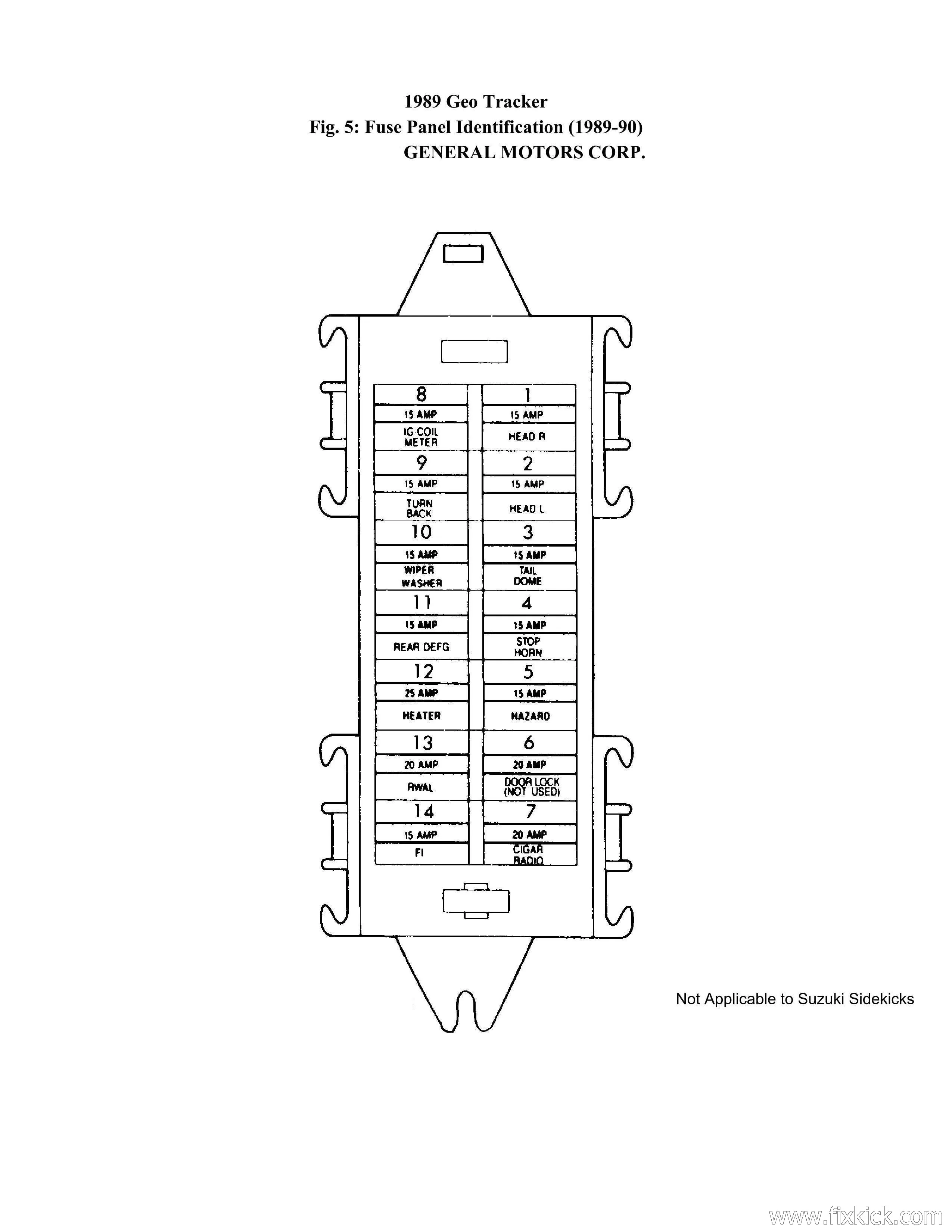 Diagram Chevrolet Tracker 2002 Fuse Box Diagram