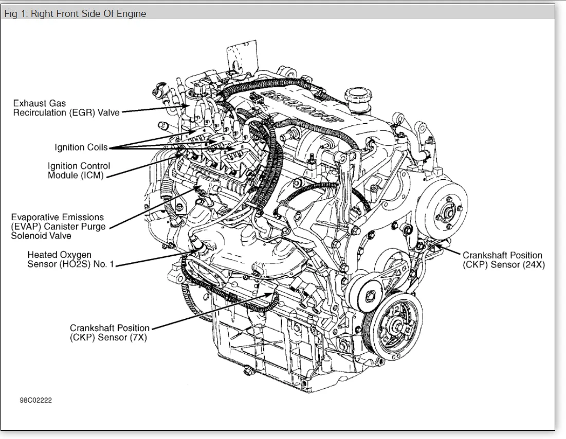 Diagram Chevrolet Venture Wiring Diagram