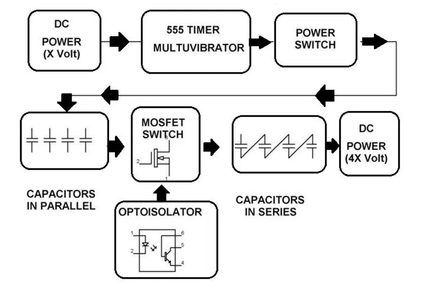 Diagram Chevrolet Volt Electrical Block Diagram