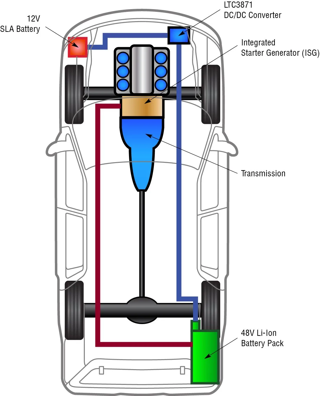 Diagram Chevrolet Volt Electrical Block Diagram