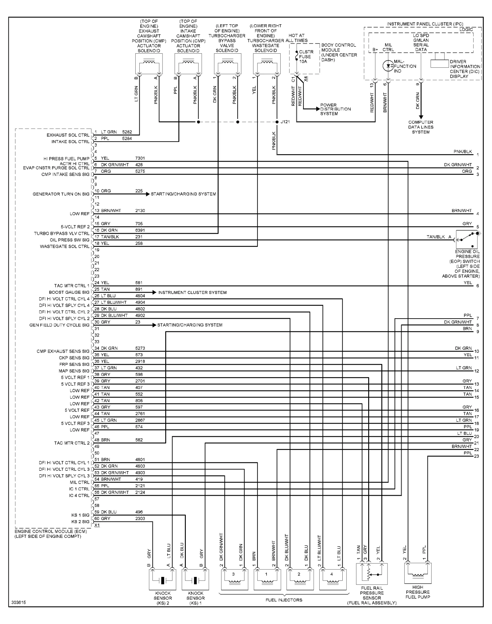 Diagram Chevy 2 2 Ecotec Wiring Diagrams Schematics