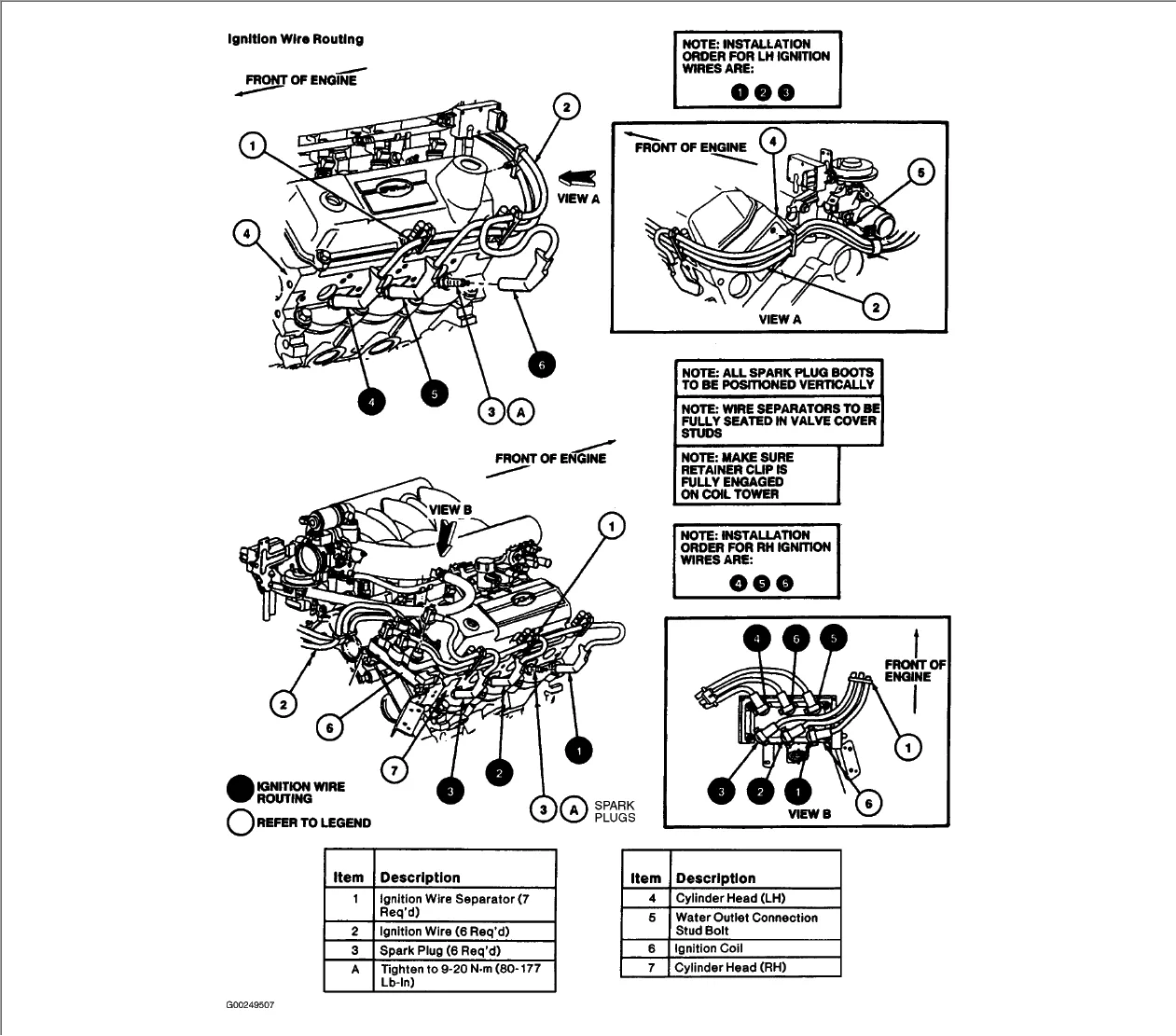Diagram Chevy 5 7 Spark Plug Wiring Diagram