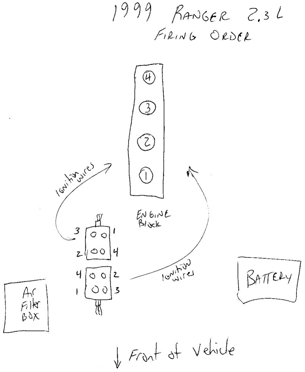 Diagram Chevy 5 7 Spark Plug Wiring Diagram