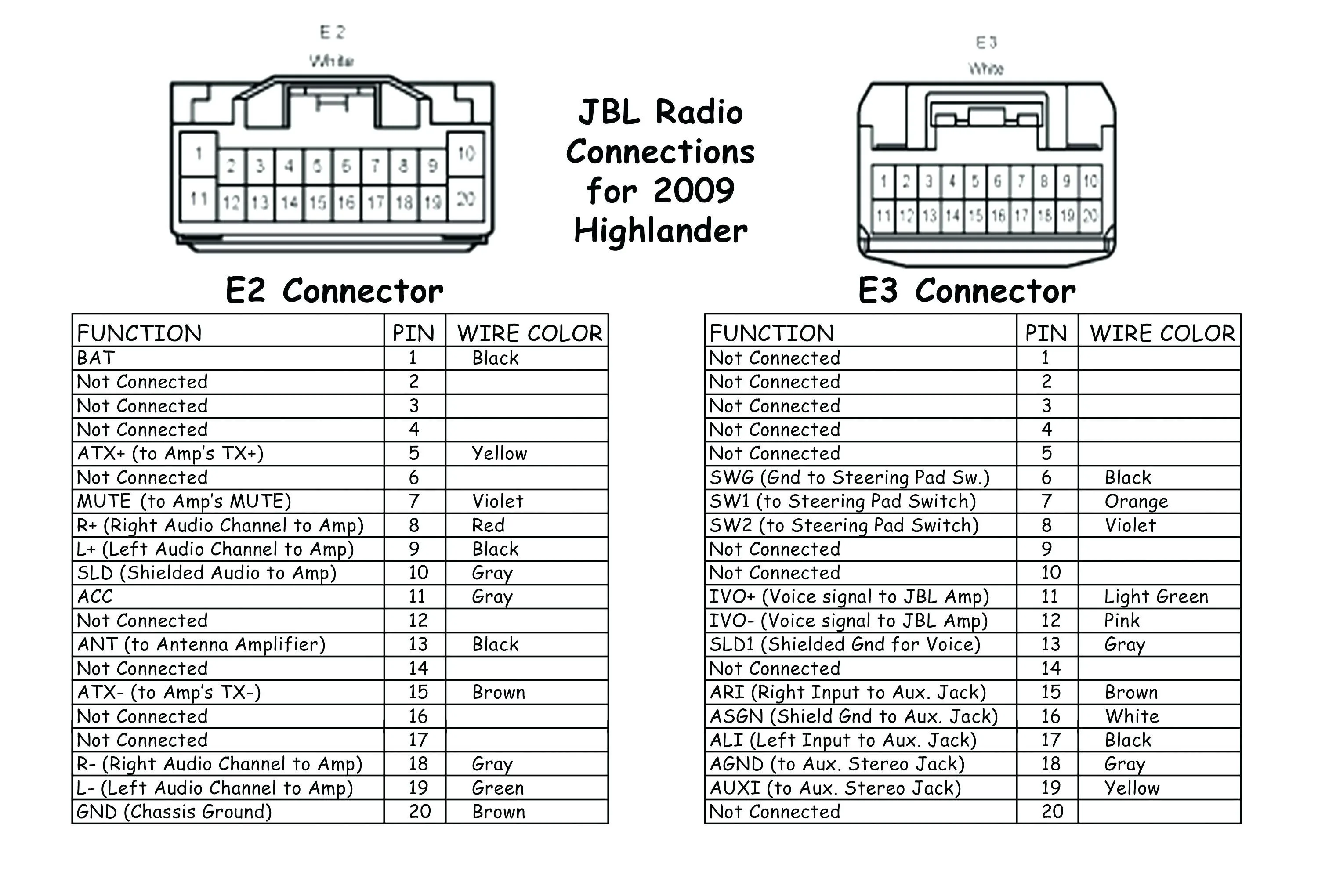 Diagram Chevy Aveo Alternator Wiring Diagram