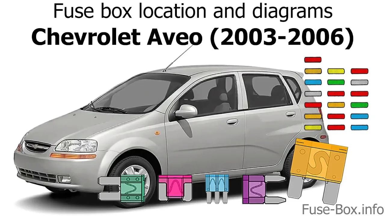 Diagram Chevy Aveo Fuse Diagram