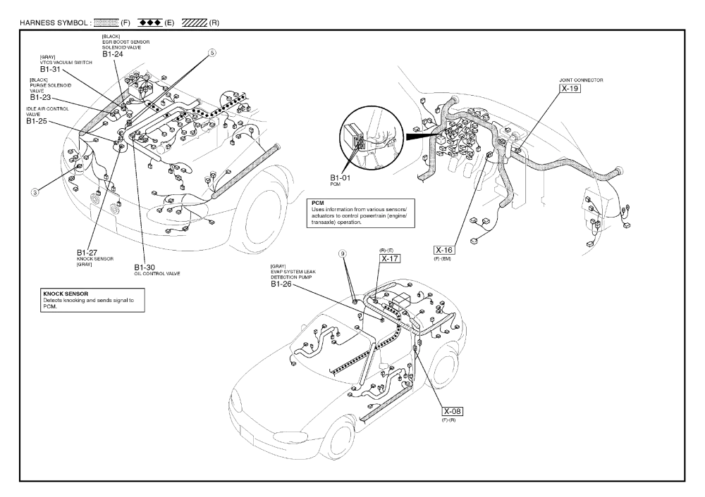 Diagram Chevy Cavalier 2 2L Engine Diagram