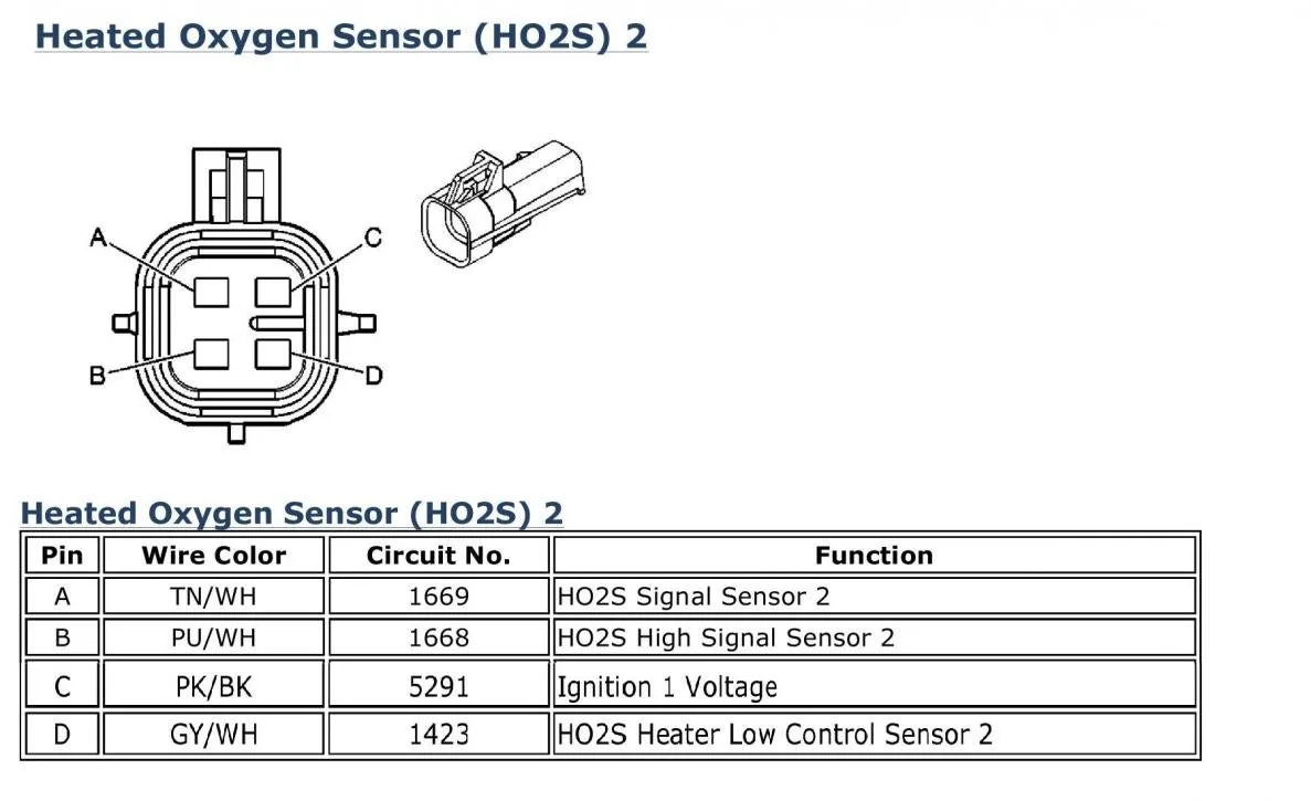 Diagram Chevy Hhr Oxygen Sensor Wiring Diagram