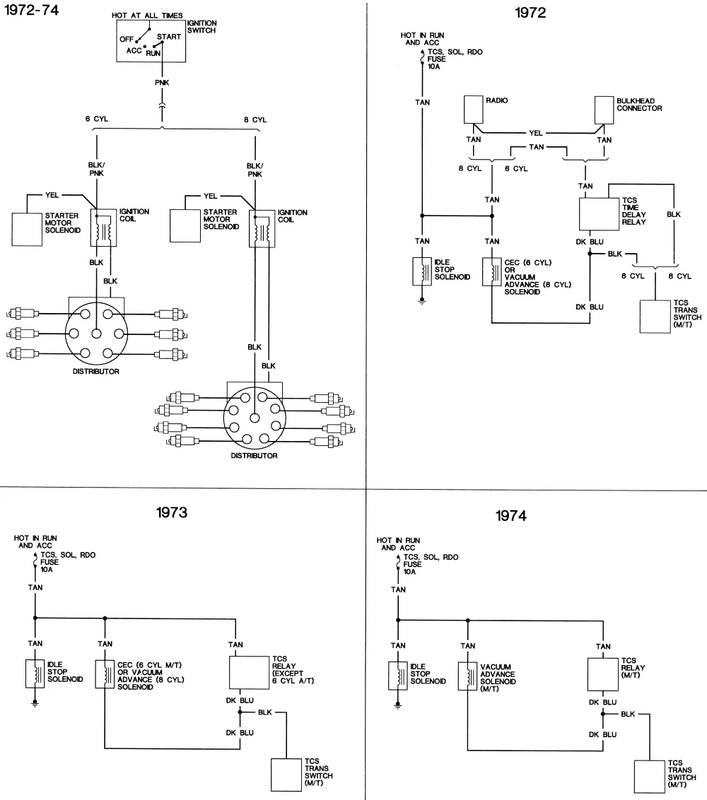 Diagram Chevy Nova Wiring Diagram