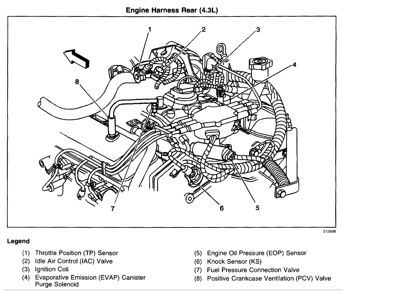 Diagram Chevy Oil Pressure Sending Unit Wiring Diagram