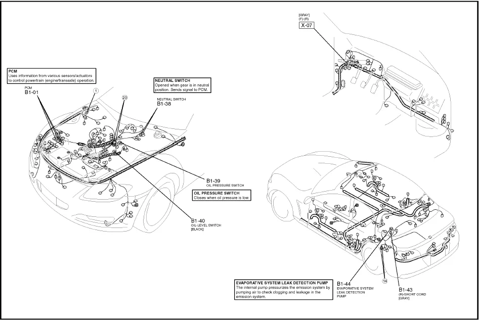 Diagram Chevy Oil Pressure Sensor Switch Wiring Diagram