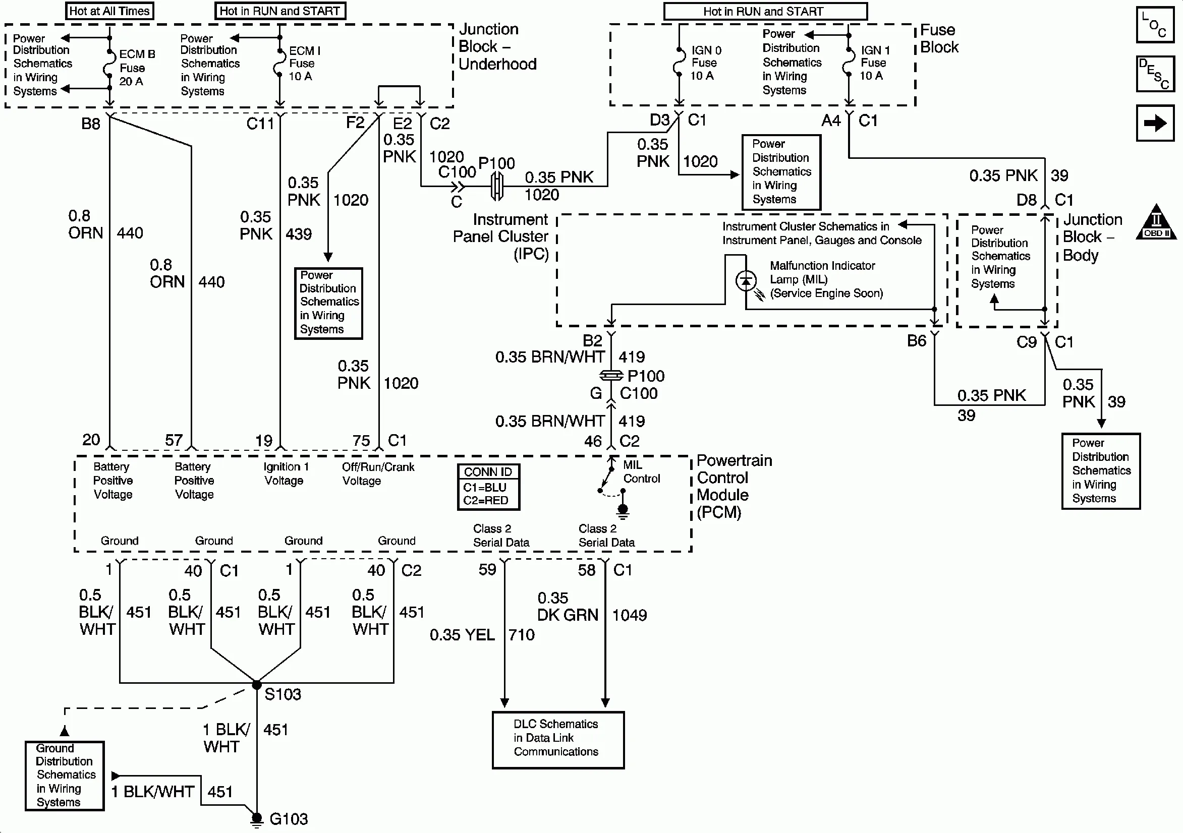 Diagram Chevy Silverado Fuel Pump Wiring Diagrams