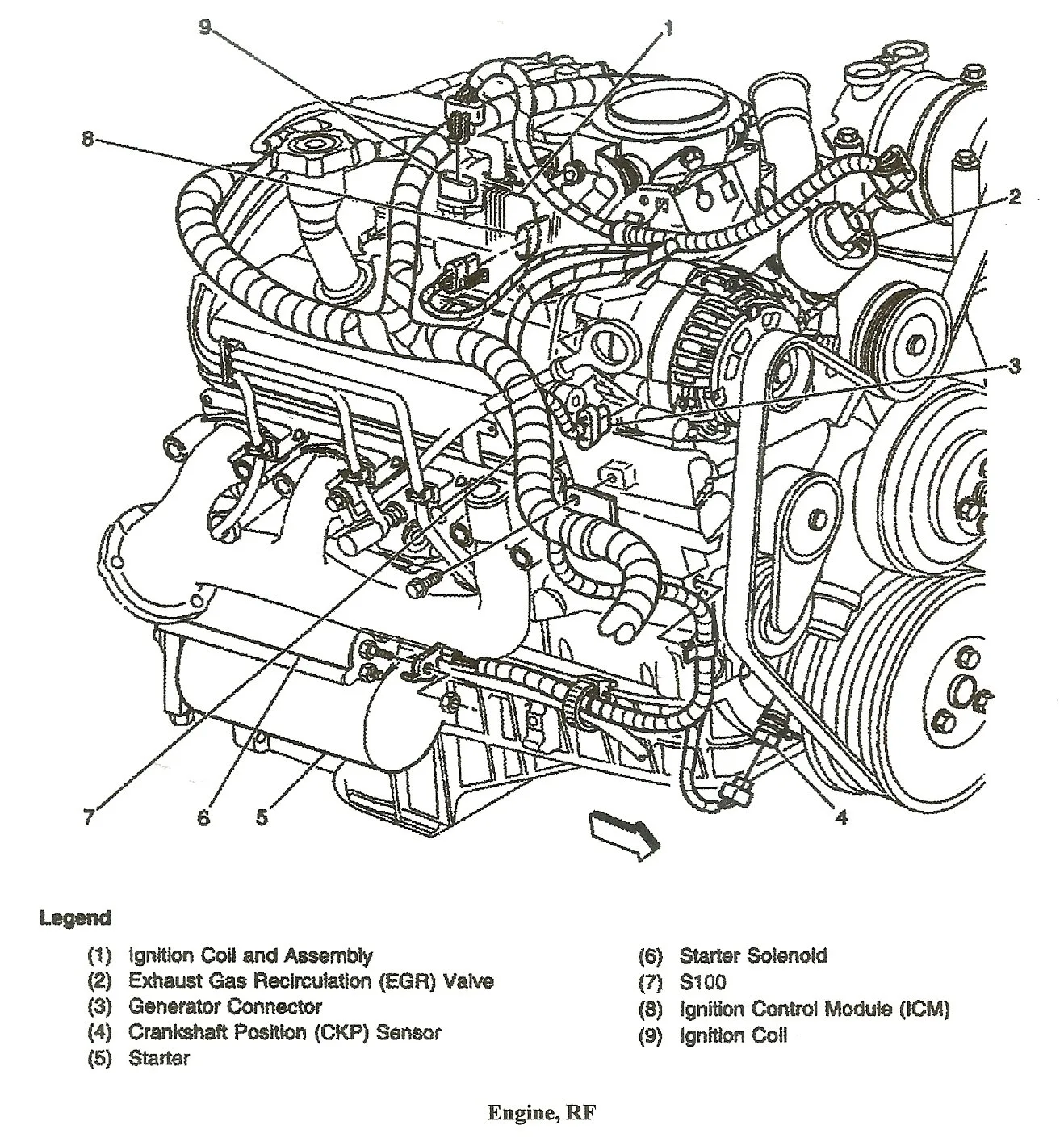 Diagram Chevy Suburban Starter Wiring Diagram