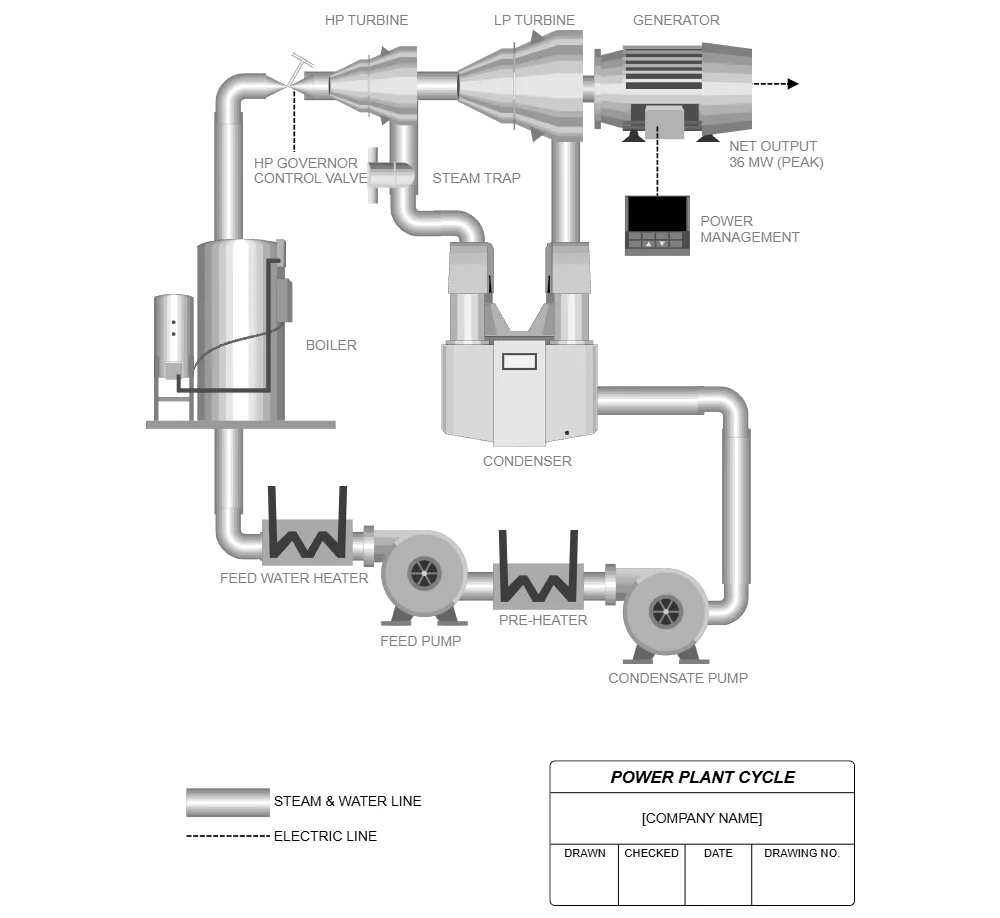 Diagram Chiller Plant Electrical Diagram