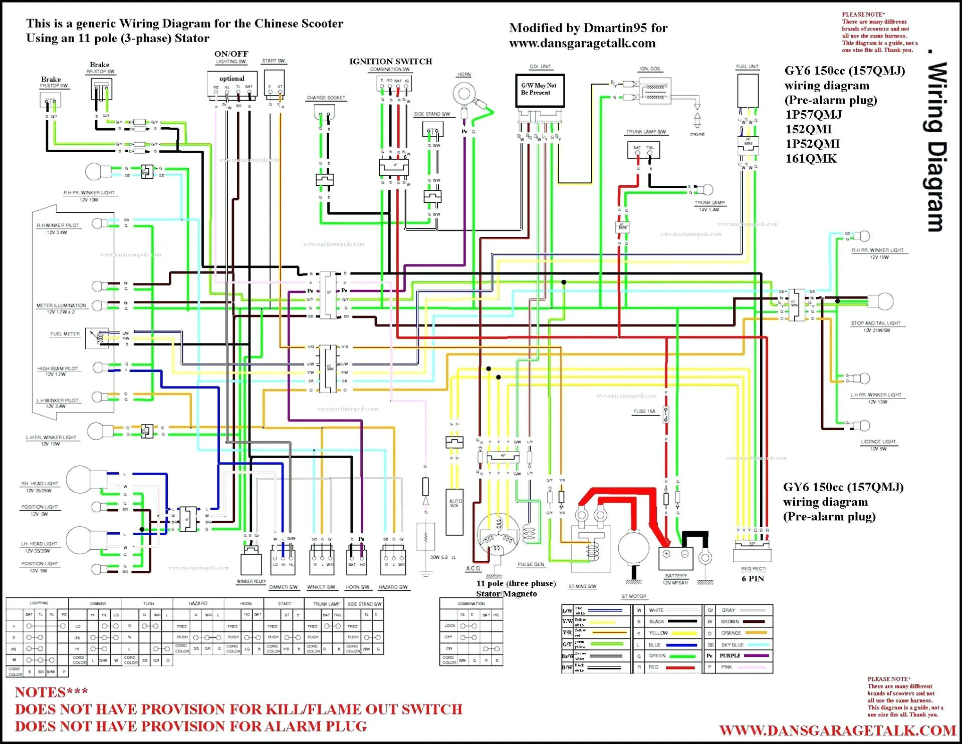 Diagram China Chopper 49Cc Wiring Diagram Solenoid
