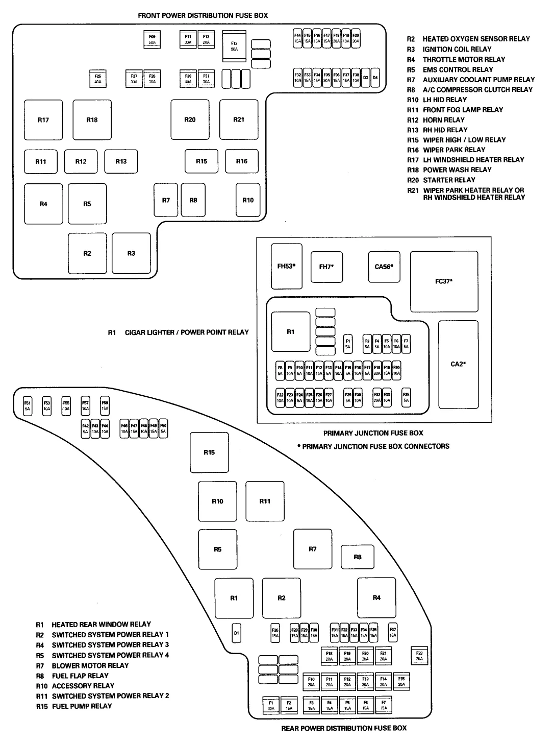 Diagram Chrysler Crossfire Fuse Box Diagram