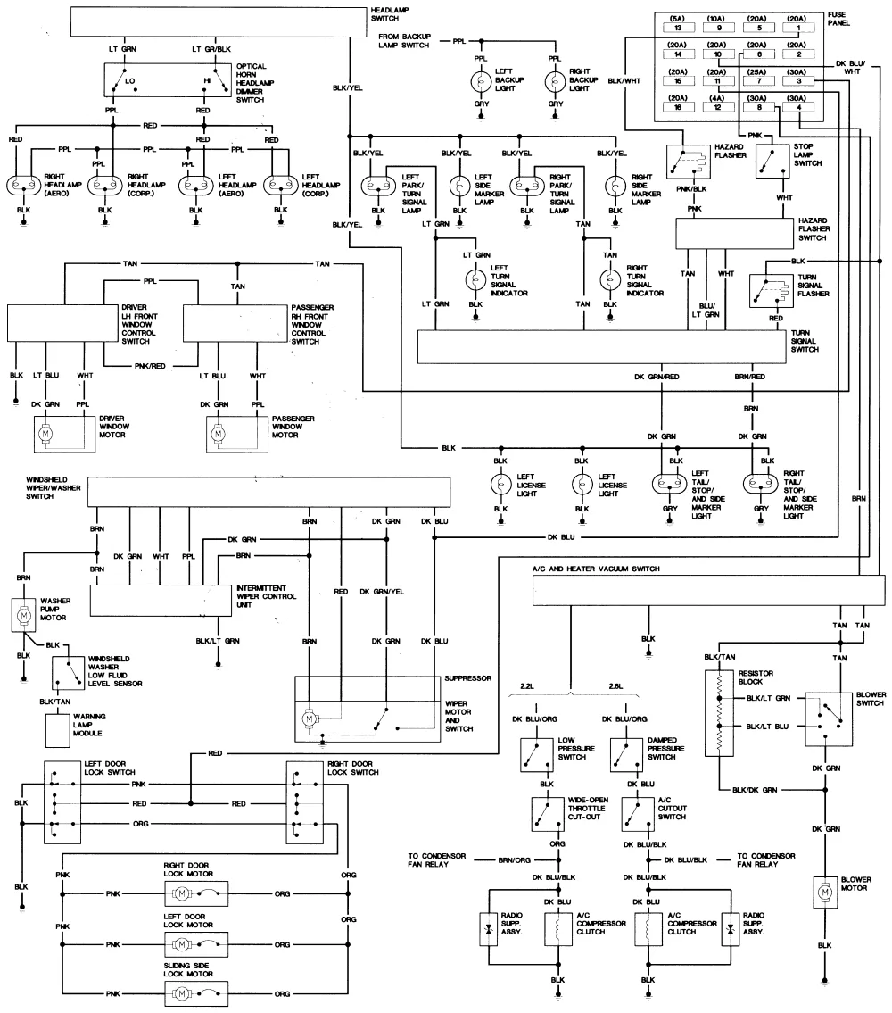 Diagram Chrysler Grand Voyager Fuse Box Diagram
