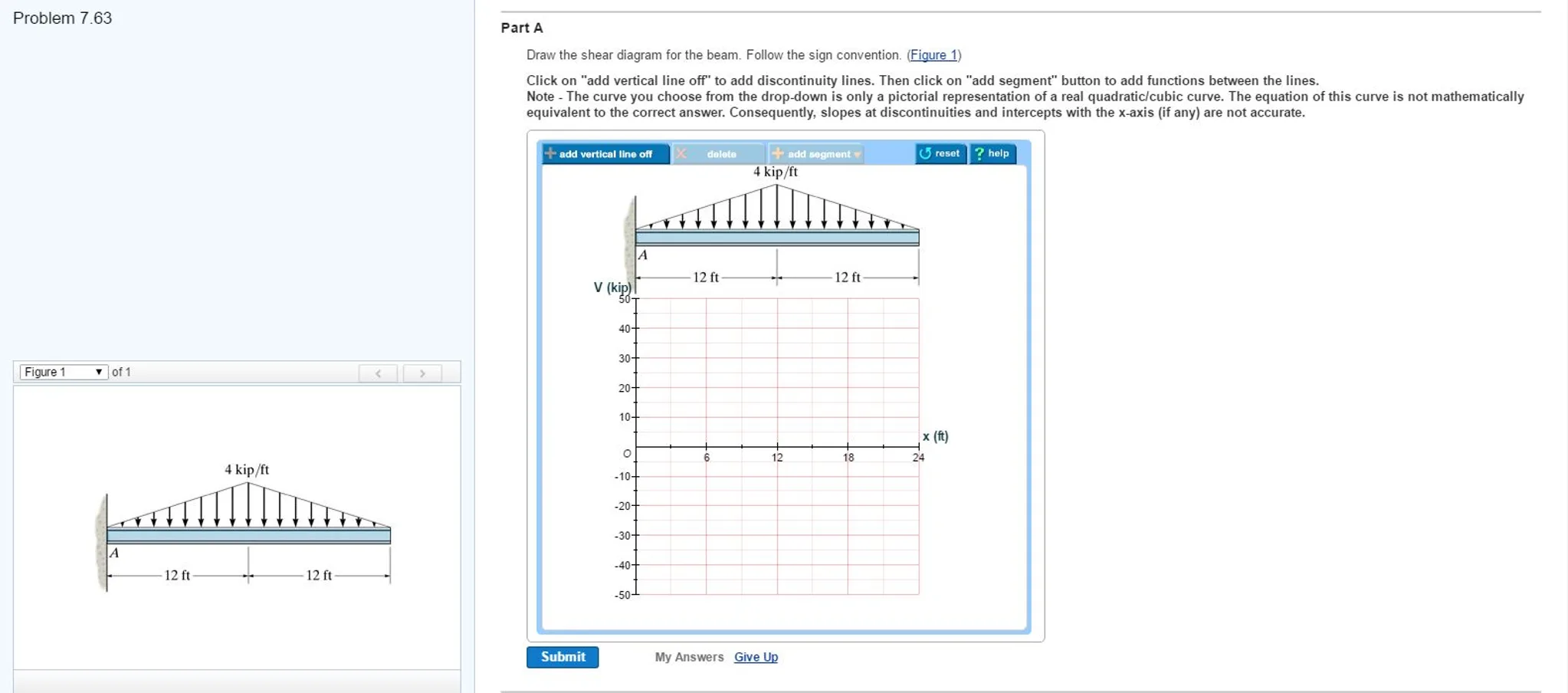 Diagram Circuit Diagram Conventions