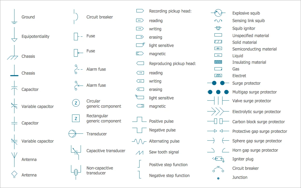 Diagram Circuit Diagram With Symbols