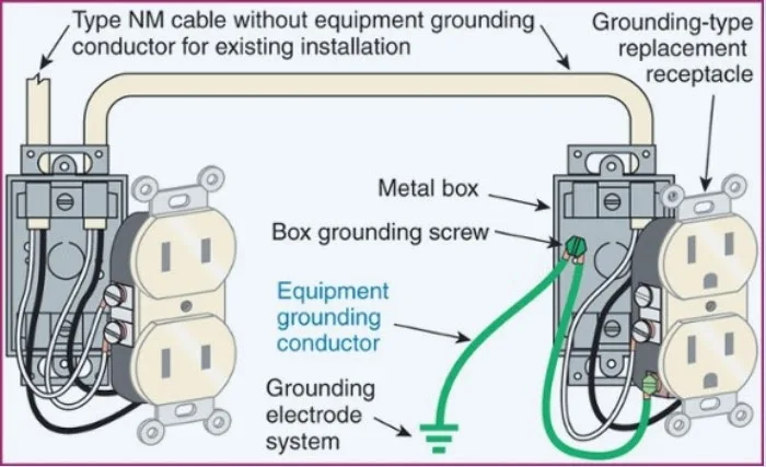 Diagram Circuits Diagram Ground Wire
