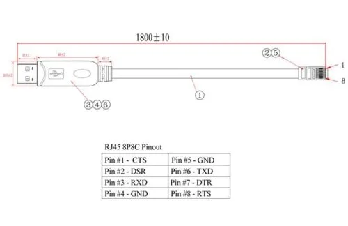 Diagram Cisco Rj45 Console Cable Wiring Diagram
