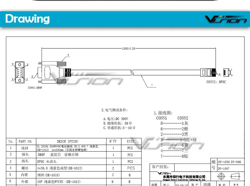 Diagram Cisco Rj45 Console Cable Wiring Diagram