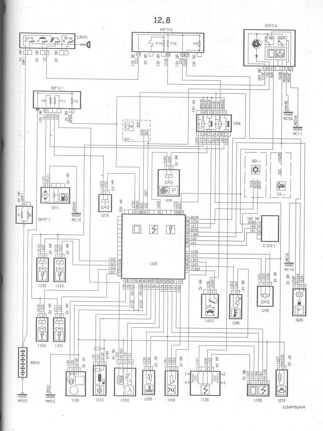 Diagram Citroen C5 X7 Wiring Diagram