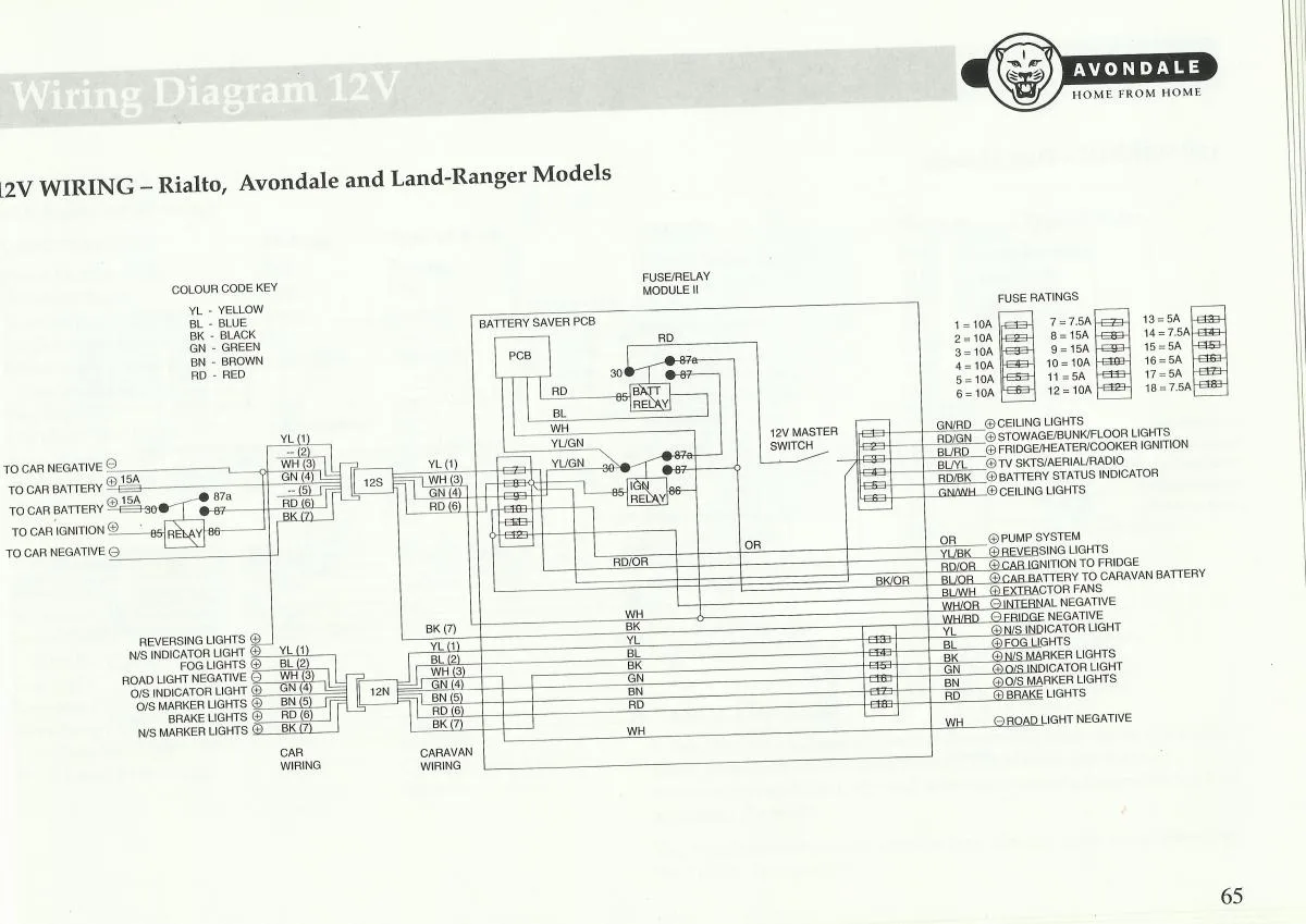 Diagram Citroen C5 X7 Wiring Diagram
