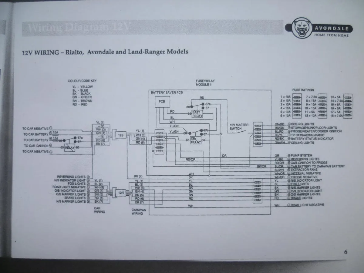 Diagram Citroen C5 X7 Wiring Diagram