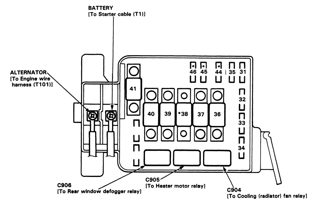 Diagram Civic Eg Fuse Box Diagram