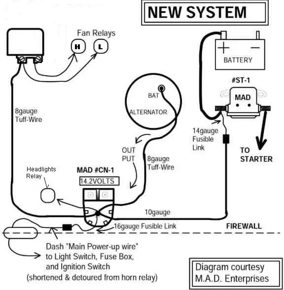 Diagram Cj 7 Wiring Diagram Alternator Gauge