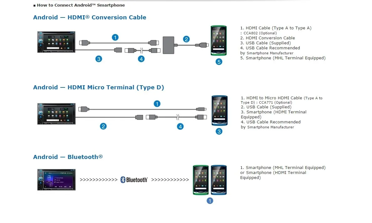 Diagram Clarion Vz401 Wiring Diagram 2012