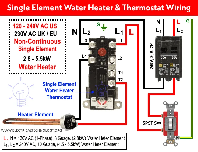 Diagram Clipsal Water Heater Switch Wiring Diagram Full Version Hd Quality Wiring Diagram