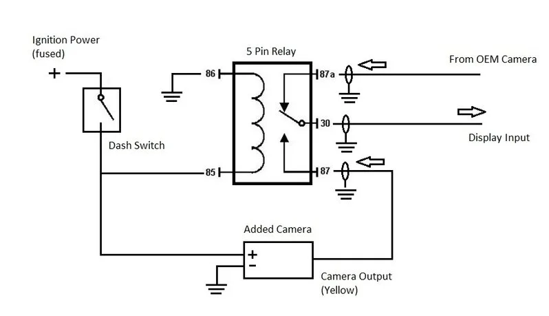 Diagram Cmos Camera Wiring Diagram 12V