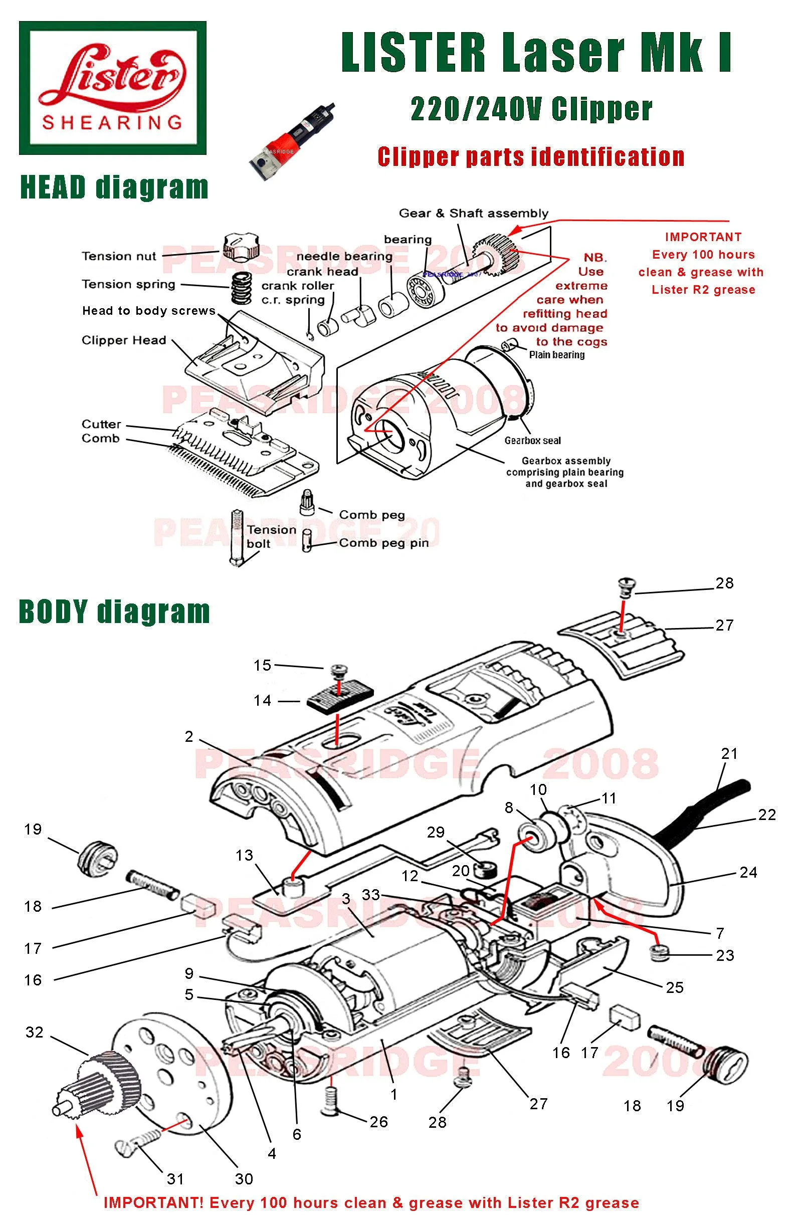 Diagram Co2 Laser Diagram