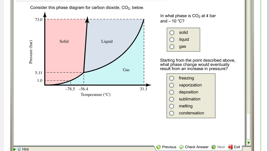 Diagram Co2 Phase Diagram Bar