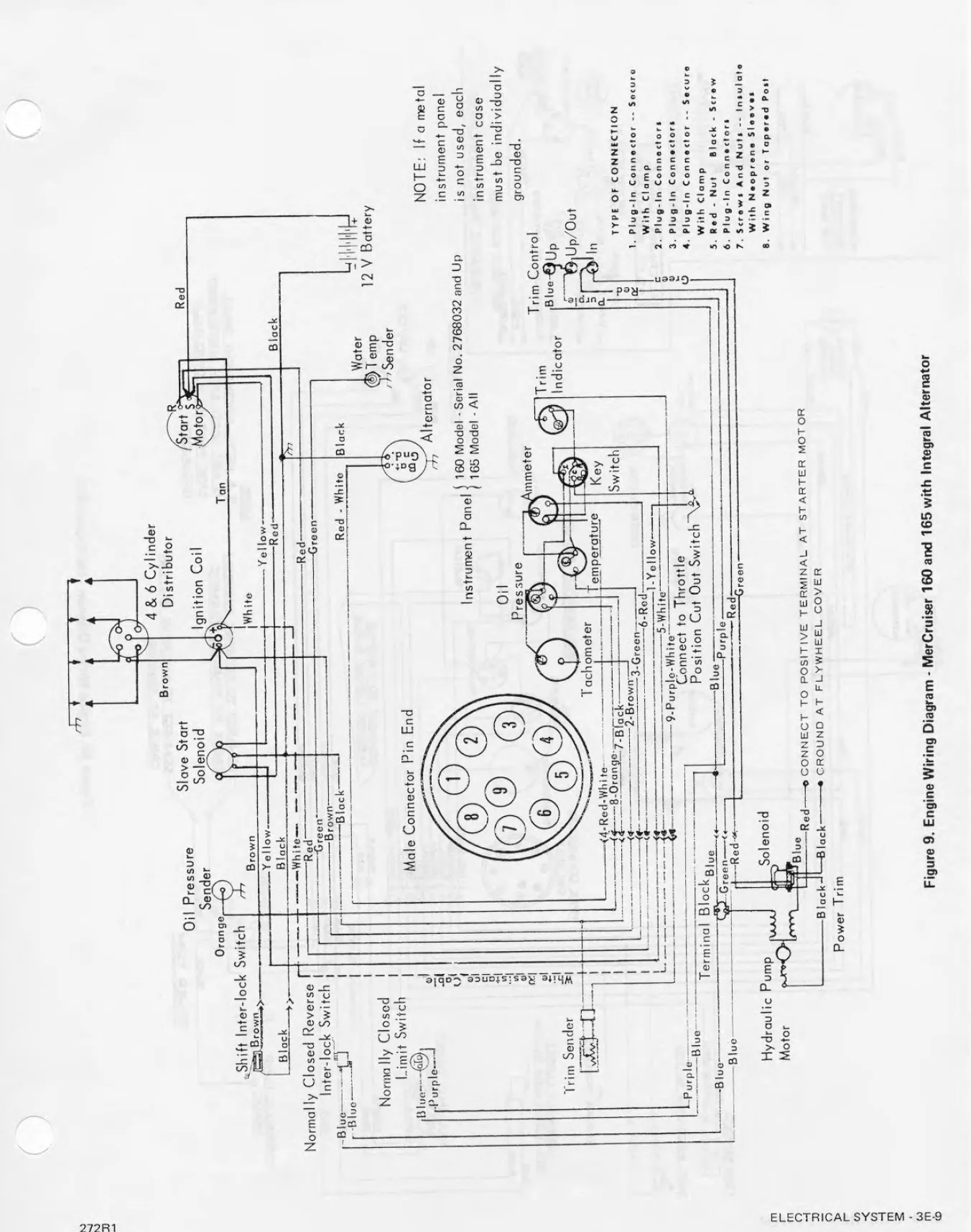 Diagram Coil Wiring Diagram 1974 Mercruiser 888 302