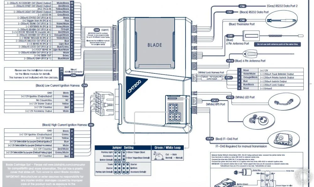 Diagram Compustar Remote Start Wiring Diagram 7200