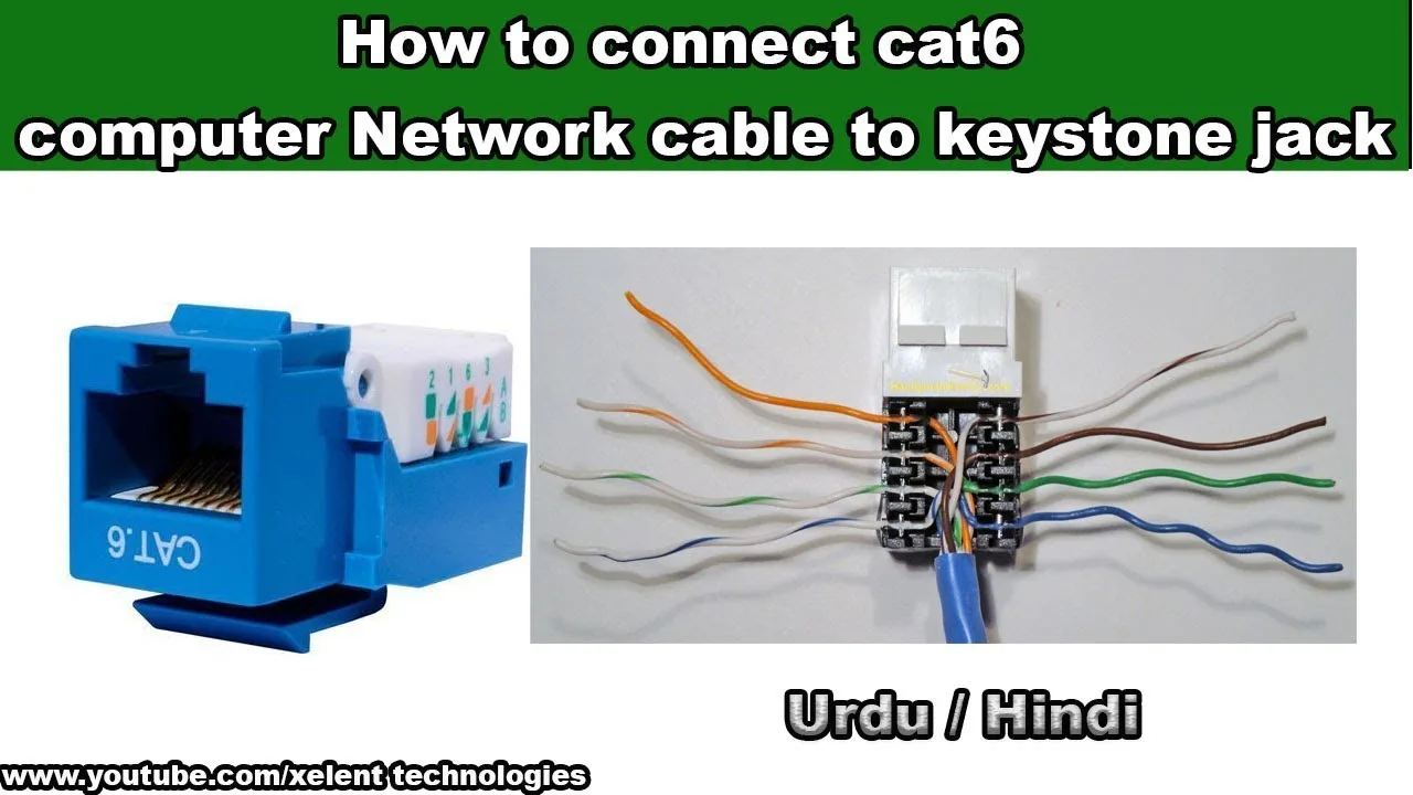 Diagram Connect Cat6 Cable To Jack Wiring Diagram