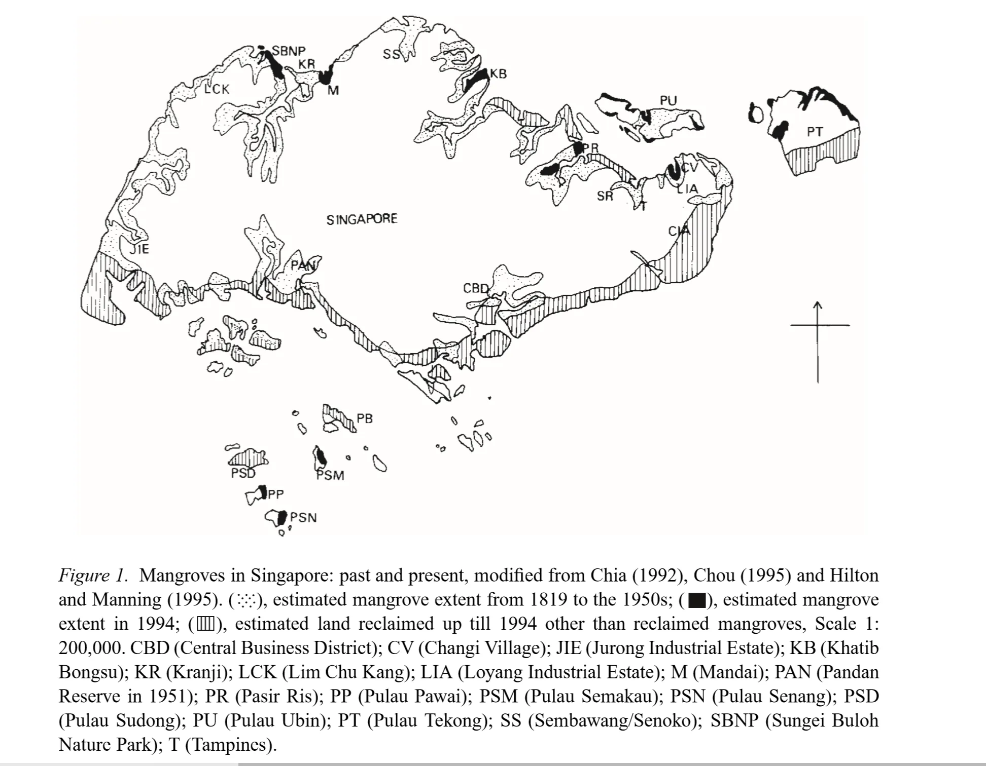 Diagram Contoh Diagram Hutan Mangrove