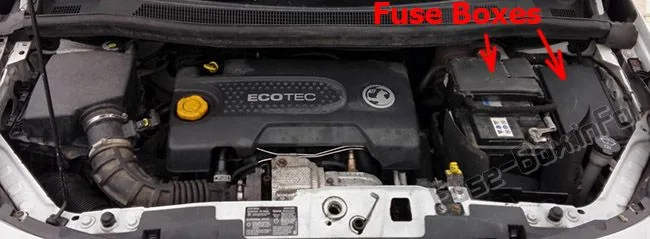 Diagram Corsa B Fuse Box Diagram