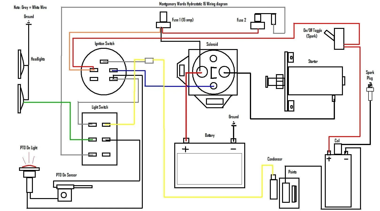 Diagram Craftsman 15 Hp Kohler Wiring Diagram Free Download