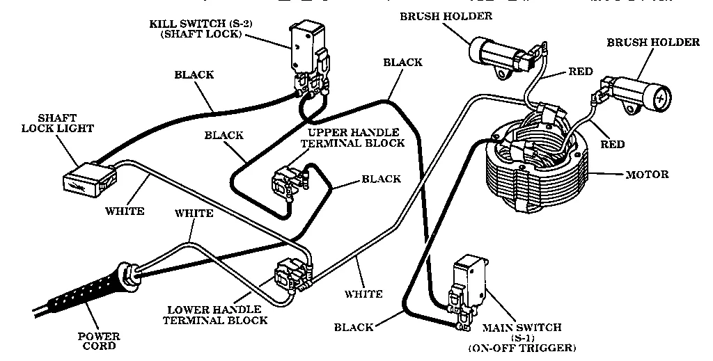 Diagram Craftsman Router Wiring Diagram