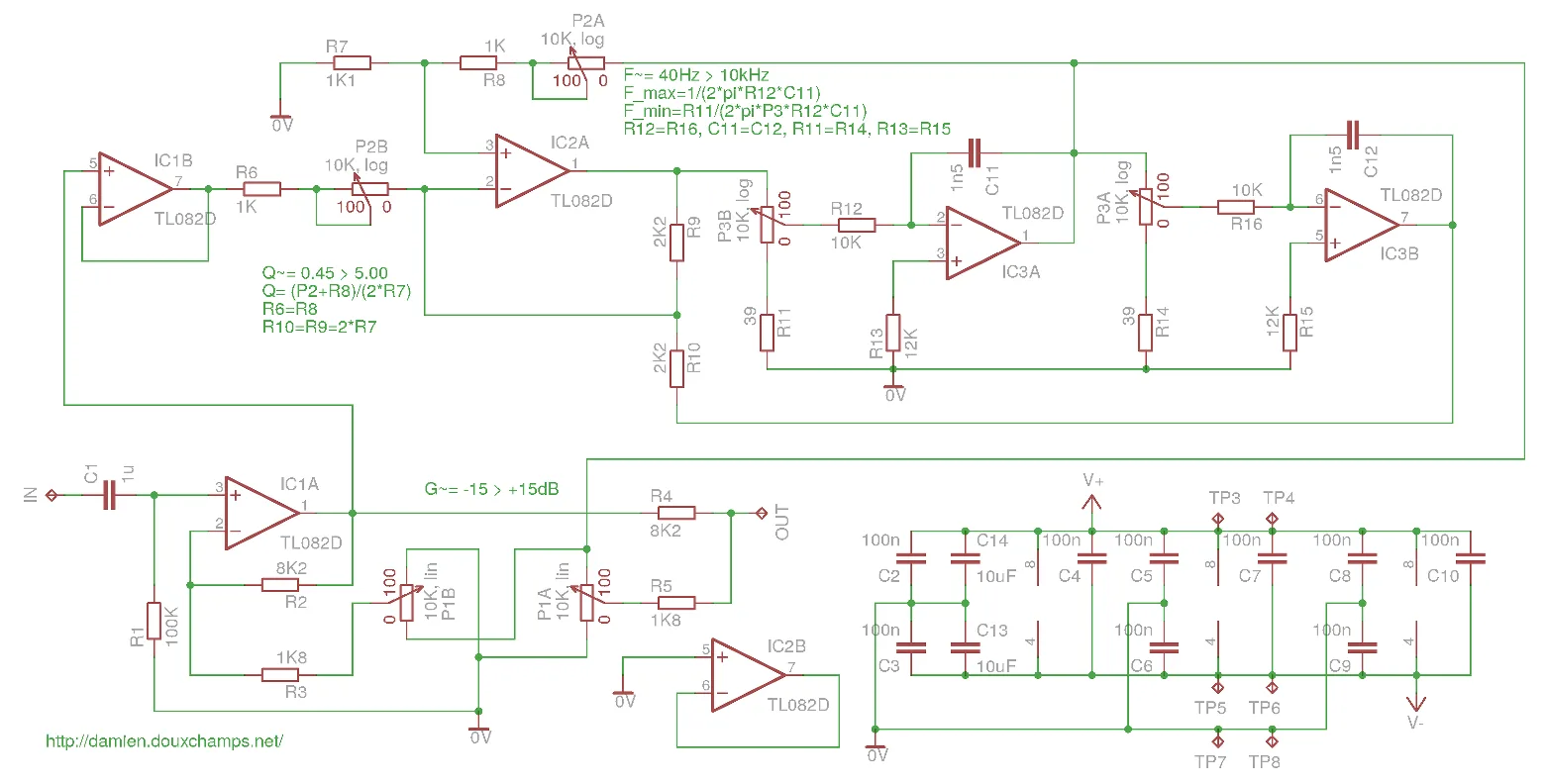 Diagram Creo Parametric Diagram