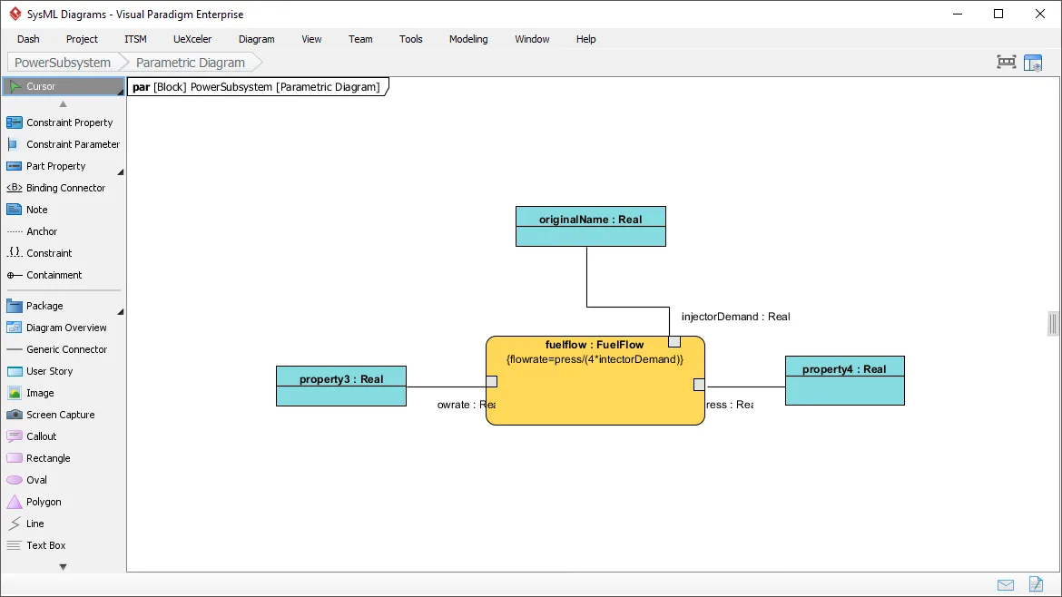 Diagram Creo Parametric Diagram