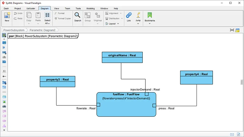Diagram Creo Parametric Diagram
