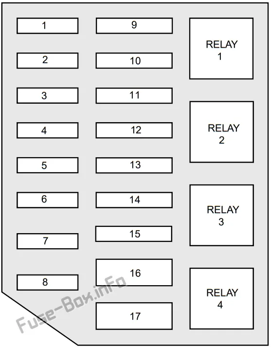 Diagram Crown Victoria Fuse Box Diagram