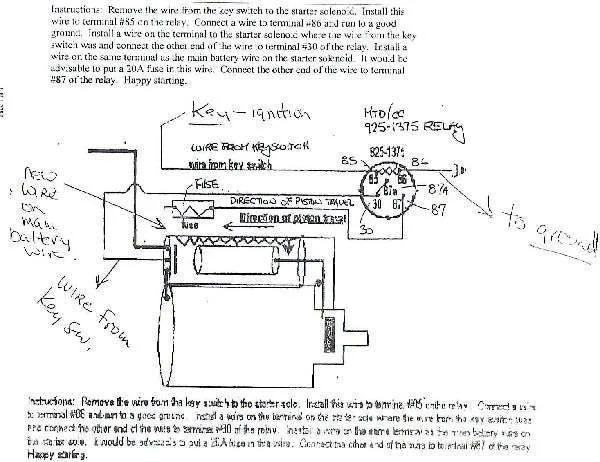 Diagram Cub Cadet Starter Diagram