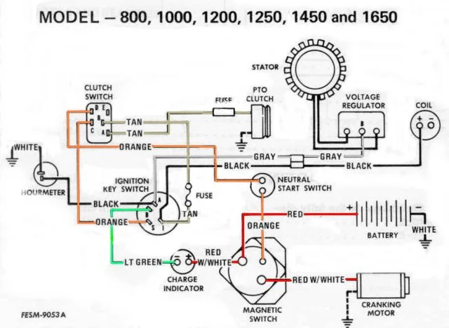 Diagram Cub Cadet Starter Solenoid Wiring
