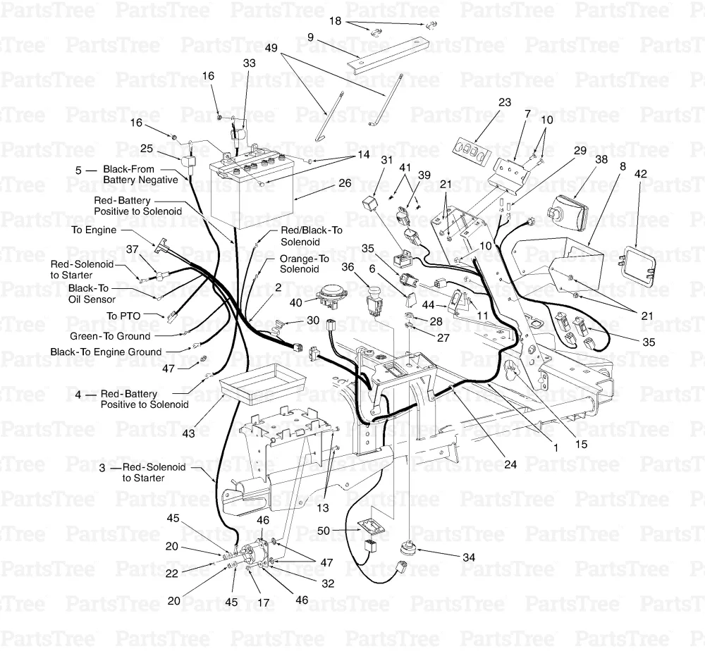 Diagram Cub Cadet Starter Solenoid Wiring